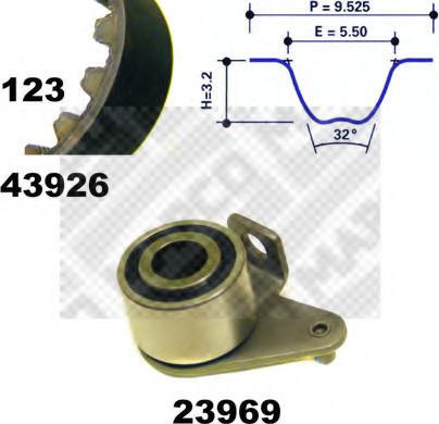 Set curea de distributie
