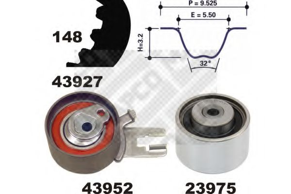 Set curea de distributie