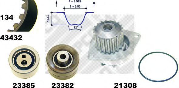 Set pompa apa + curea dintata