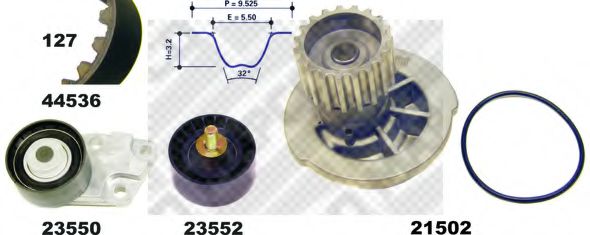 Set pompa apa + curea dintata