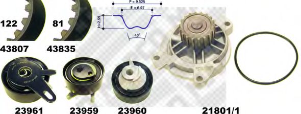 Set pompa apa + curea dintata