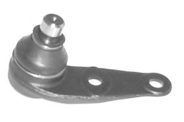 Articulatie sarcina/ghidare