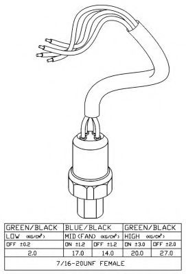 Comutator presiune, aer conditionat