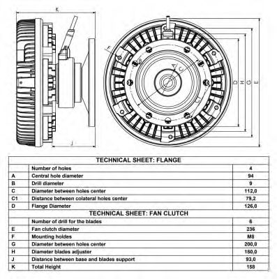 Cupla, ventilator radiator 5