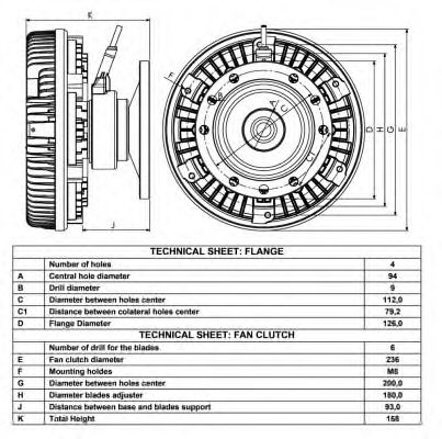 Cupla, ventilator radiator 5