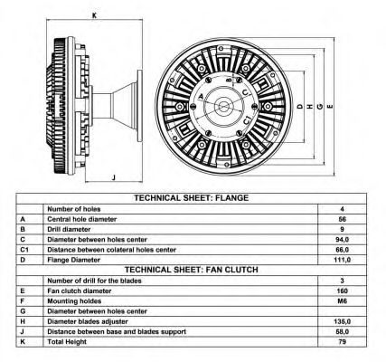 Cupla, ventilator radiator 4