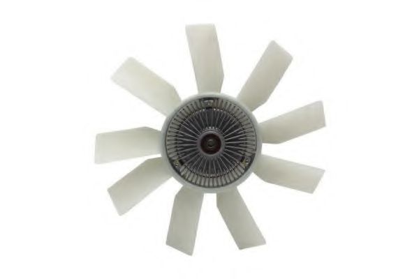 Cupla, ventilator radiator
