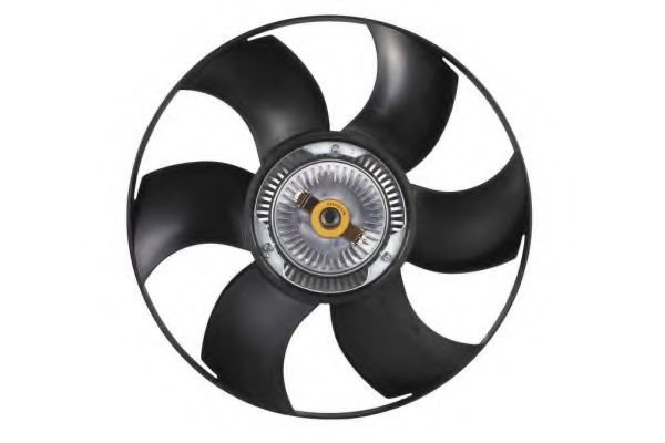 Cupla, ventilator radiator