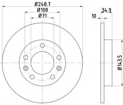 Disc frana