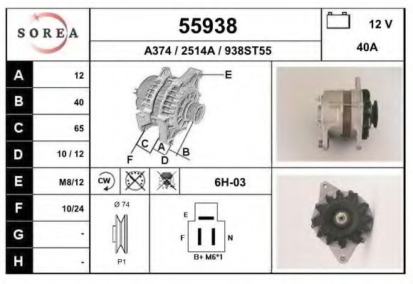 Generator / Alternator