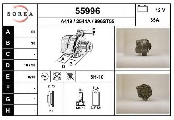 Generator / Alternator