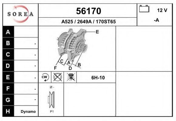 Generator / Alternator