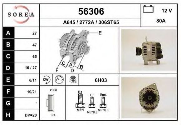 Generator / Alternator