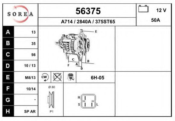 Generator / Alternator