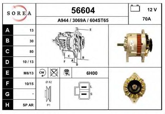 Generator / Alternator