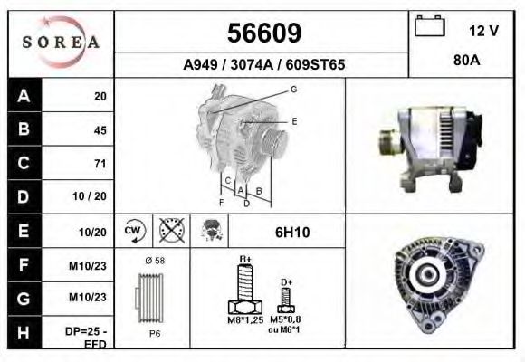 Generator / Alternator