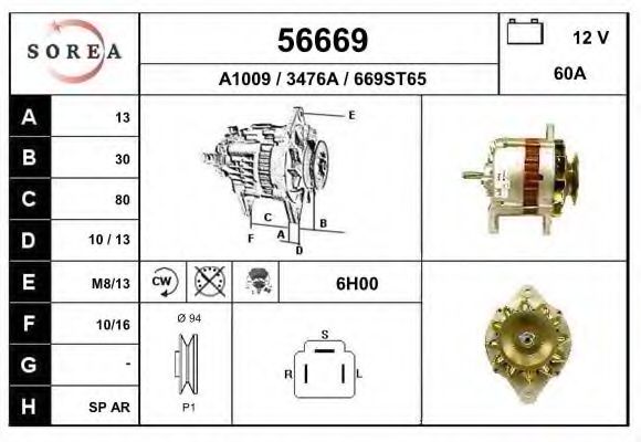 Generator / Alternator