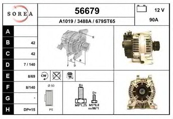 Generator / Alternator