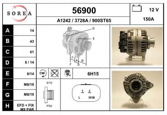 Generator / Alternator