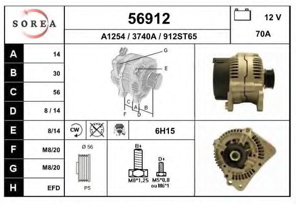 Generator / Alternator