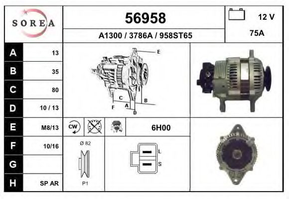 Generator / Alternator