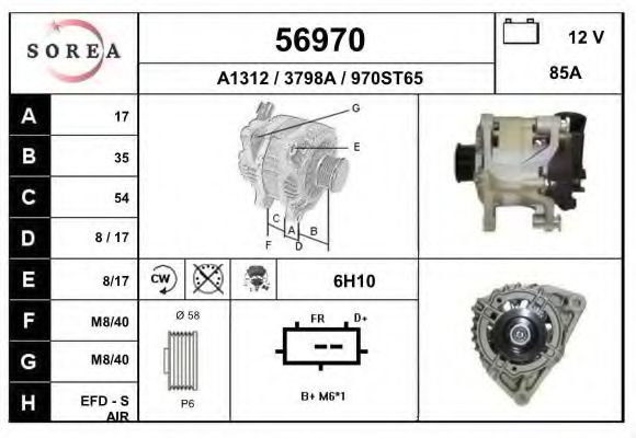 Generator / Alternator