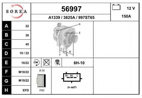 Generator / Alternator