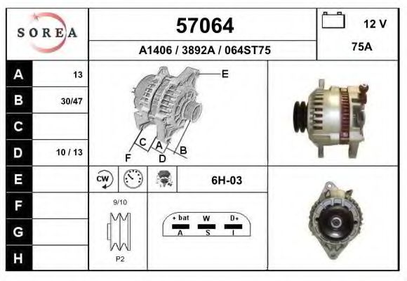 Generator / Alternator