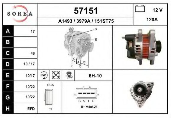 Generator / Alternator