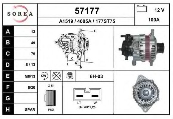 Generator / Alternator