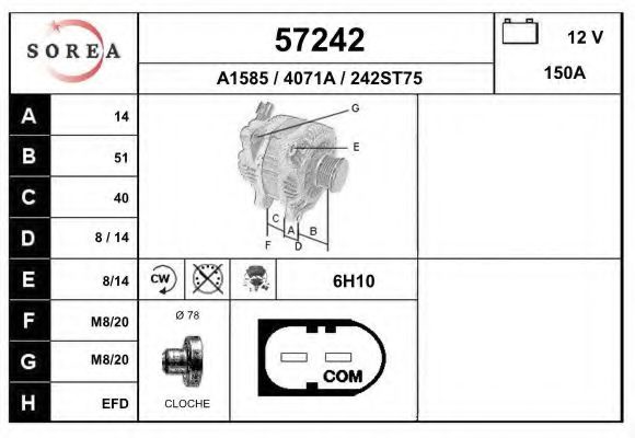 Generator / Alternator