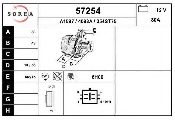Generator / Alternator