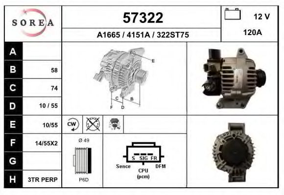 Generator / Alternator