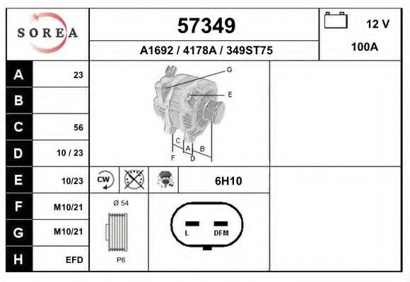 Generator / Alternator