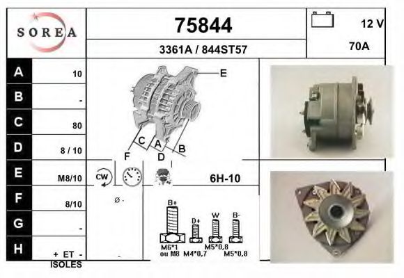 Generator / Alternator