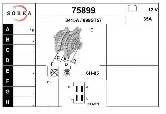 Generator / Alternator