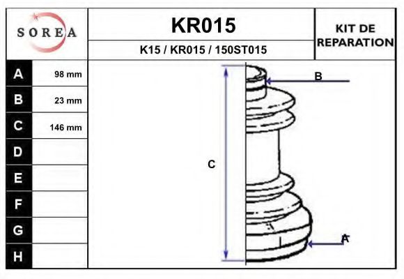 Ansamblu burduf, articulatie planetara