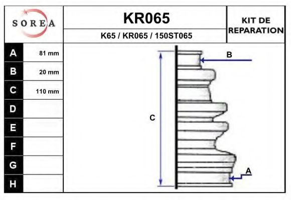 Ansamblu burduf, articulatie planetara