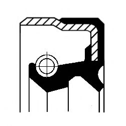 simering, diferential 2