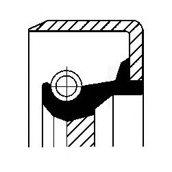 Simering, ax cu came