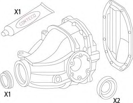 Set garnituri, diferential 2