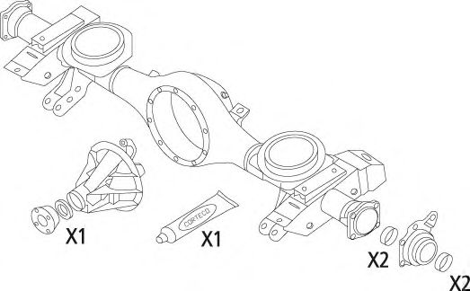 Set garnituri, diferential 2