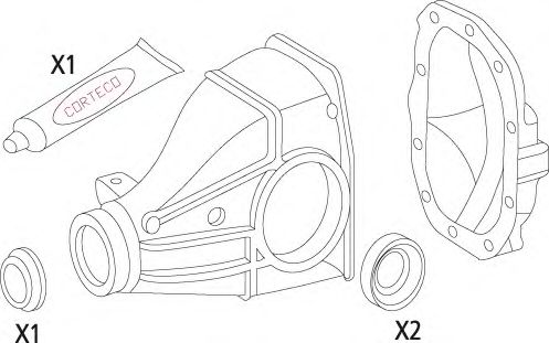 Set garnituri, diferential 2