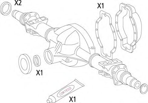 Set garnituri, diferential 2