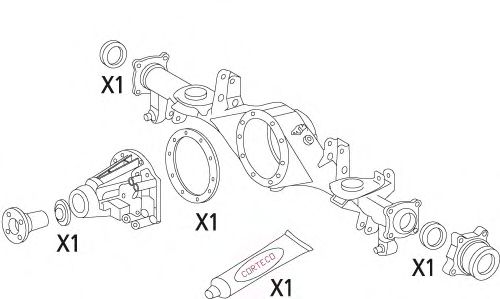 Set garnituri, diferential 2