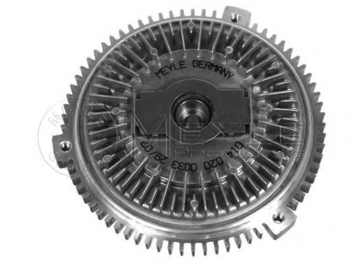 Cupla, ventilator radiator