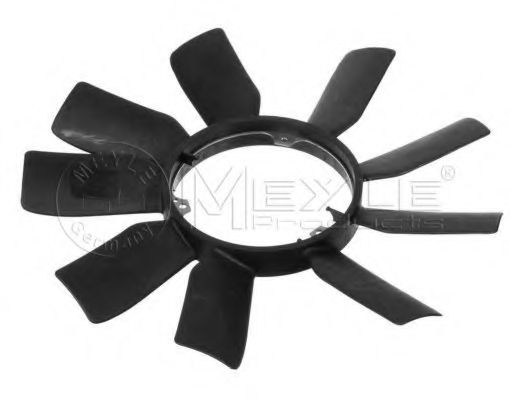 Paleta ventilator, racire motor