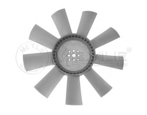 Paleta ventilator, racire motor