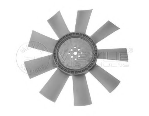 Paleta ventilator, racire motor 2