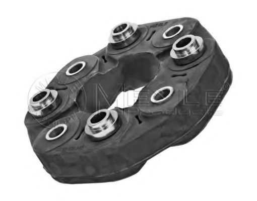 Articulatie, cardan 2